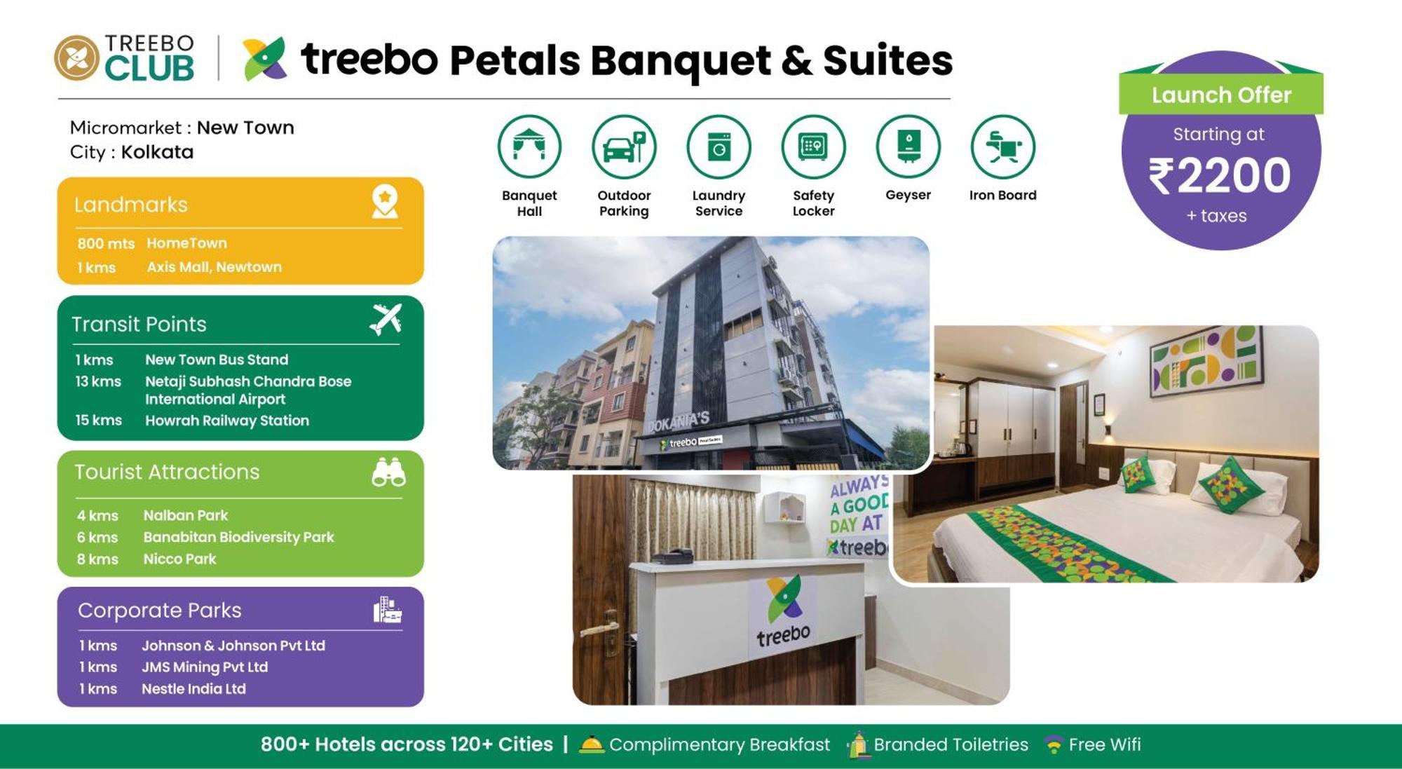 Treebo Petals Banquet & Suites - Калькутта Экстерьер фото